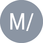 Марсело Мело / Зверев А