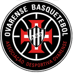 Оваренсе