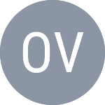 Ovcharenko E.