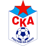 СКА Ростов-на-Дону
