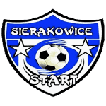 Старт Сераковице