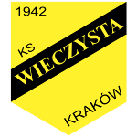 Wieczysta Краков
