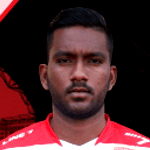 Barathkumar Ramaloo Photo of Barathkumar Ramaloo