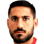 Domenico Aliperta Photo of Domenico Aliperta