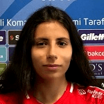 Алина Дорофеева Photo of Алина Дорофеева