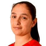 Изабела Лойна Photo of Изабела Лойна