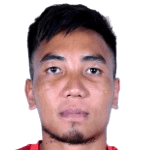 Lalkhawpuimawia Photo of Lalkhawpuimawia