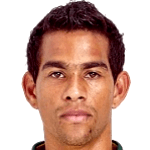 Mateus da Silva Photo of Mateus da Silva