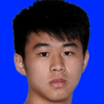 Mingmin Cai Photo of Mingmin Cai