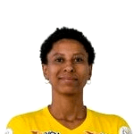 Raiza Santos Photo of Raiza Santos
