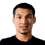 Ризал Газали Photo of Ризал Газали