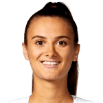 Розелла Айан Photo of Розелла Айан