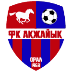Акжайык Уральск logo