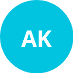 Ао Кукуваунаун