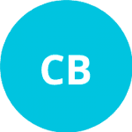 C BM Sporting Alicante logo