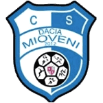 Ск Миовени