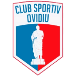 ЧСО Овидиу logo