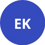 Eastern Kentucky Colonels logo