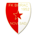 ФК Борац Нови Сад logo