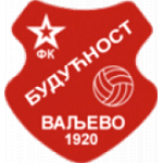 Фк Будучность Крушик
