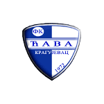ФК Чава Грошница