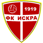 ФК Искра Даниловград