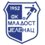 ФК Младост Еленац