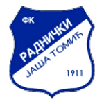 ФК Раднички Яша Томич