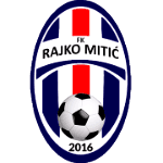 ФК Райко Митич Бела Паланка