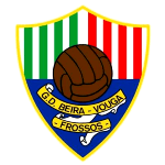 ЖД Бейра-Вога logo
