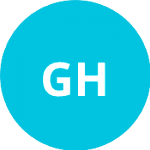 Guo H / Tang Q