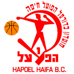 Хапоэль Хайфа Бк