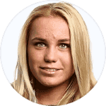 Кенин, Софиа