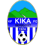 Кика logo