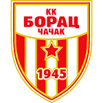 БК Борац Чачак