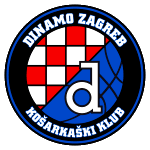 КК Динамо Загреб