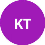 КК Турбина Ябланица