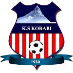 Кораби Пешкопи logo