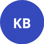 Kuzuhara B. logo