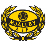 Мяллби АИФ logo