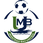 Монтего Бэй Юнайтед logo