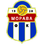 ФК Морава Велика Плана