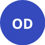 Обрадович Д. logo