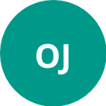 О`Мара Д / Кен Скупски logo
