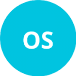 Оздемир С. logo