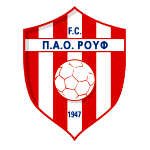 ПАО Руф