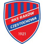 Ракув Ченстохова U-19