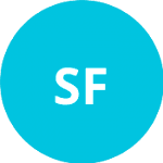 Sabatini F / Sabrina F logo