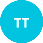 Texas Tech Red Raiders