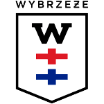 Wybrzeże Гданьск